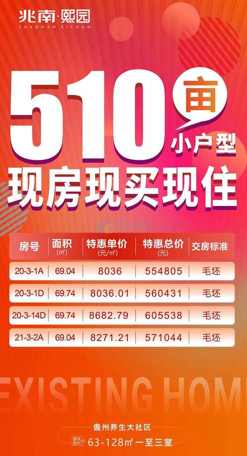 兆南熙园最新房价