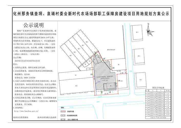 蓟州区渔阳镇最新规划
