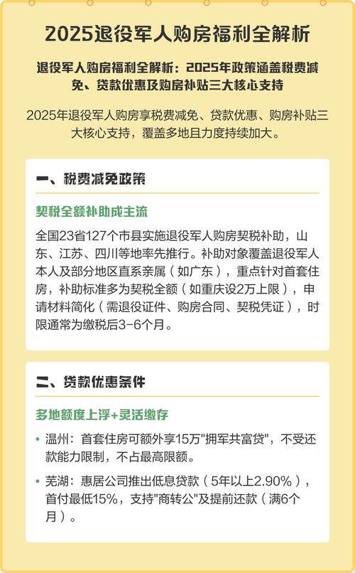 军人买房贷款最新政策