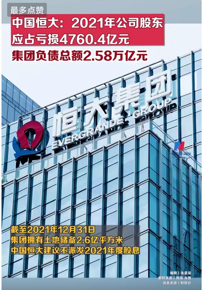 中国恒大集团最新消息