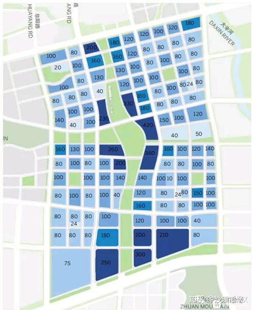 汉峪金谷片区最新规划