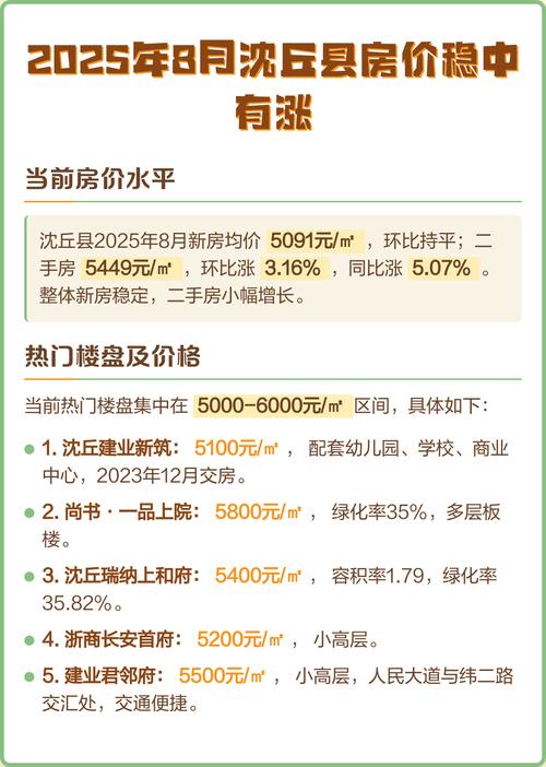 房价什么时候稳定