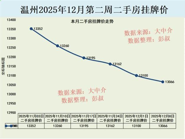房价什么时候稳定