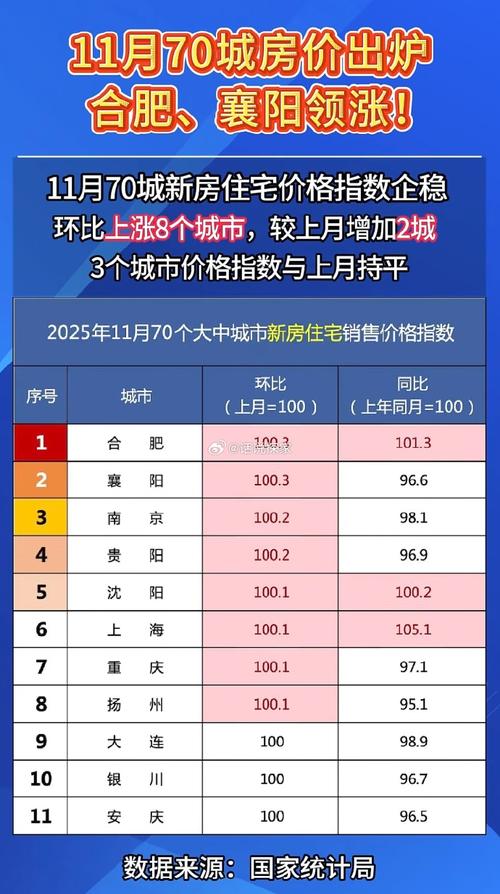 应城的房价是多少