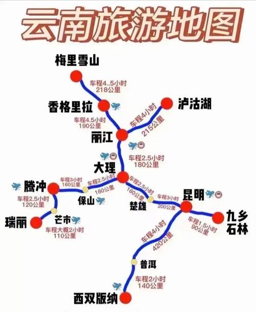 大理丽江高铁最新消息