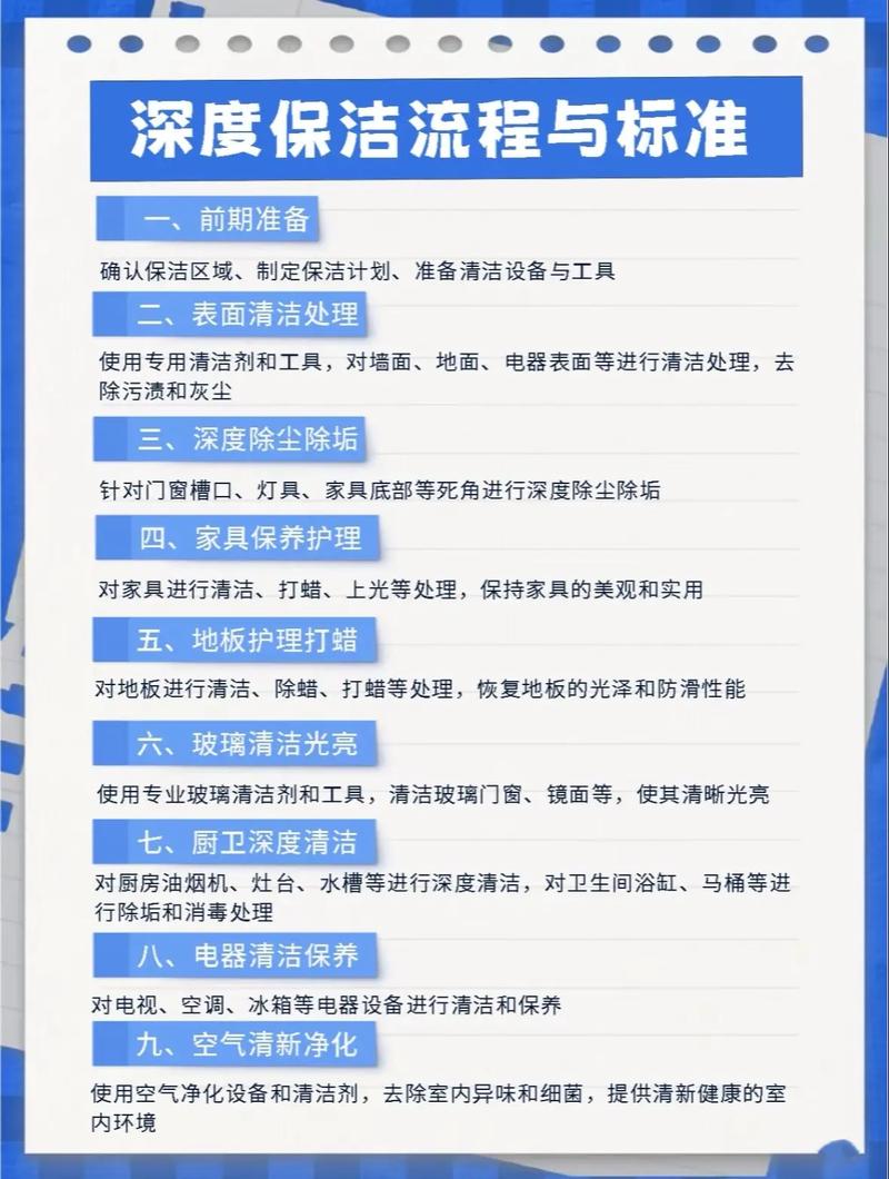 二手房清洁消毒顺序