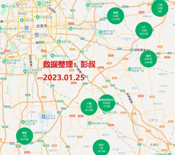 廊坊市区房价最新消息