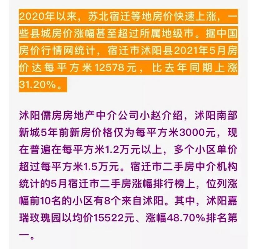 沭阳县房价一览表
