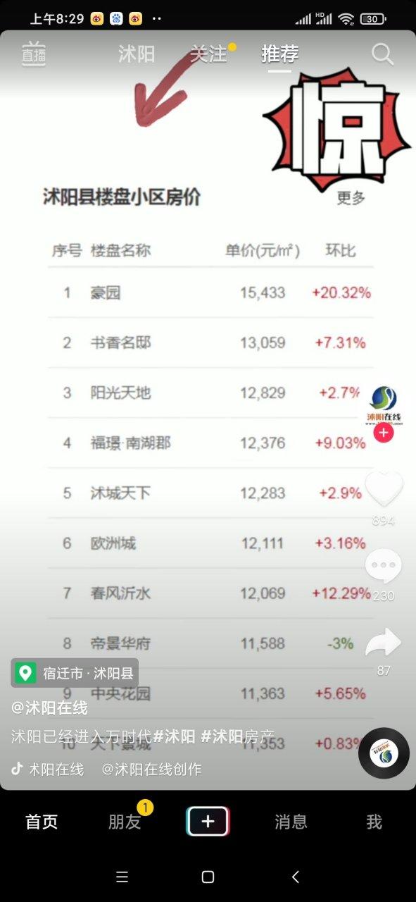 沭阳县房价一览表