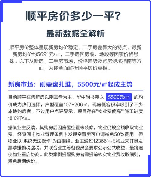 顺平二手房最新消息
