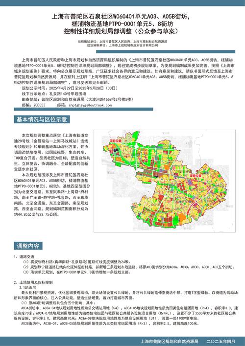 济南董家规划最新消息