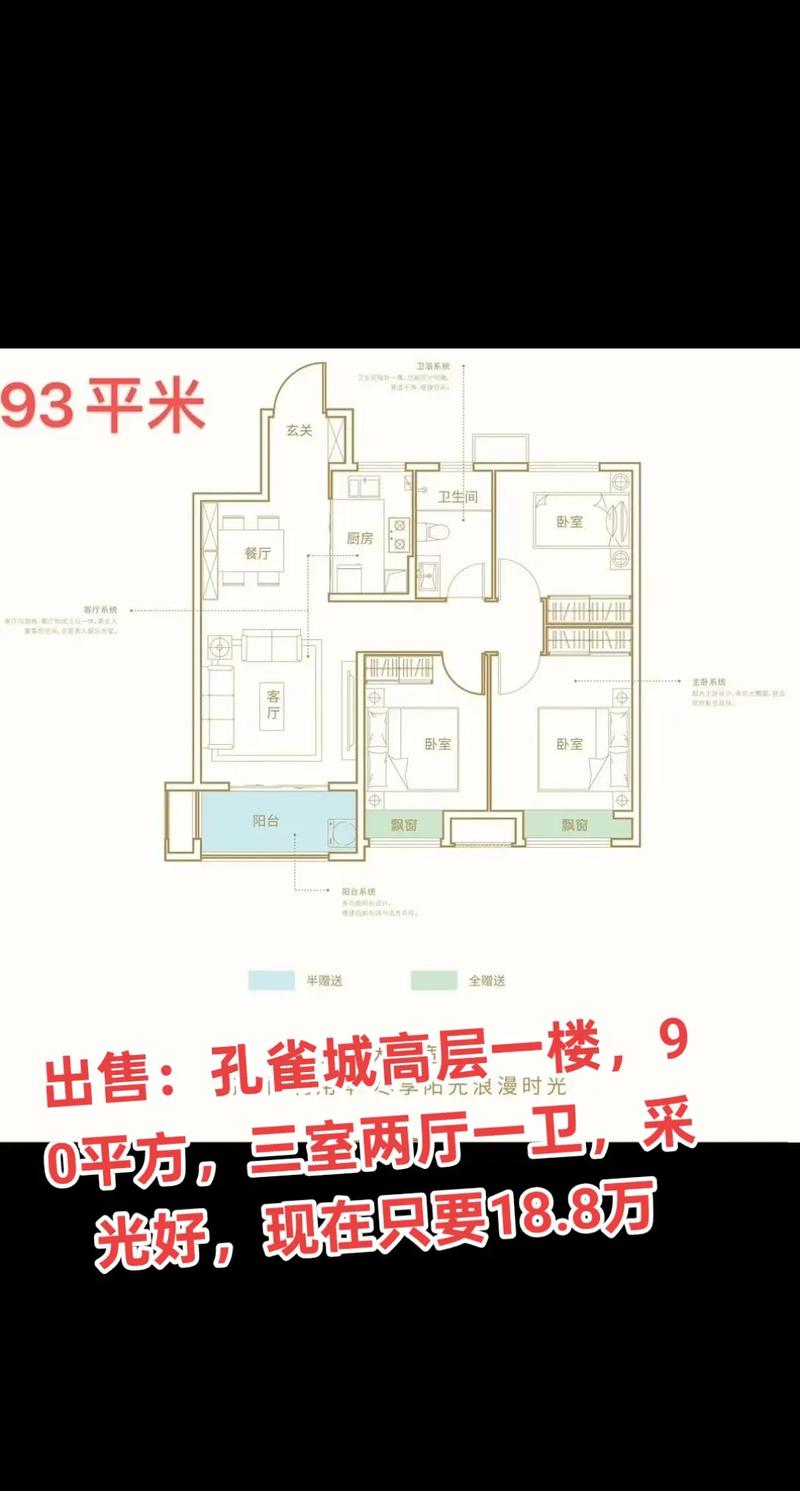 英国宫孔雀城房价