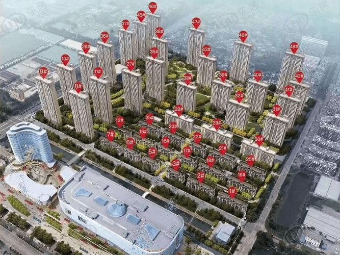 姜堰房价最新楼盘