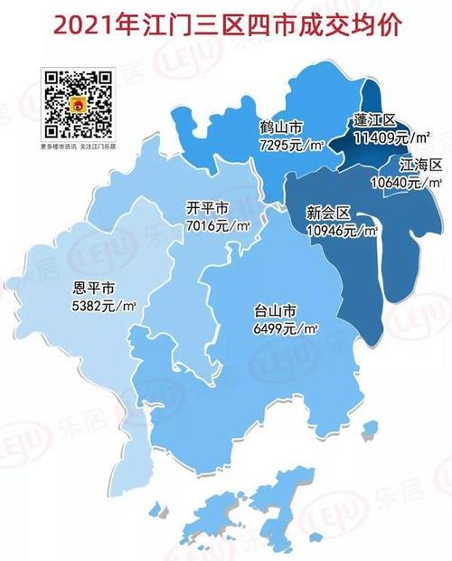 广东鹤山房价暴跌