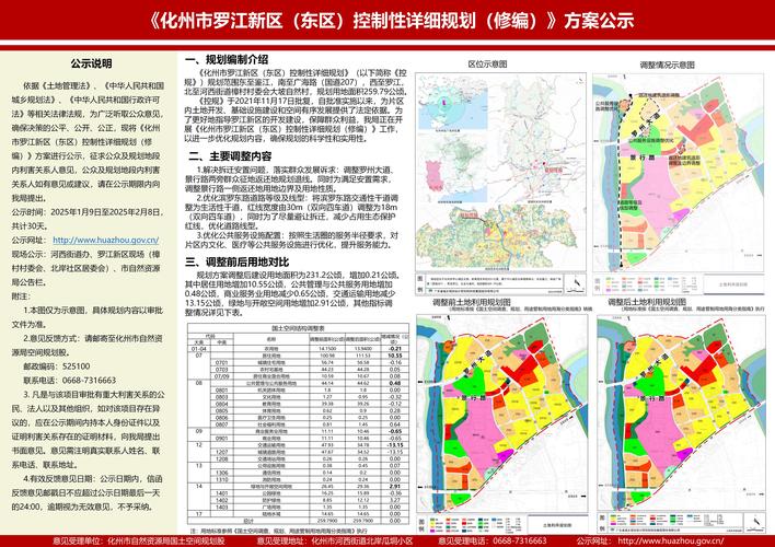赣江新区乐化最新消息