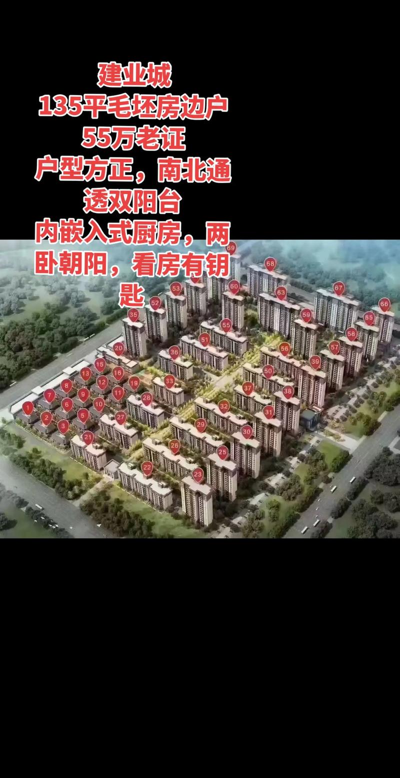 魏县最新楼盘房价