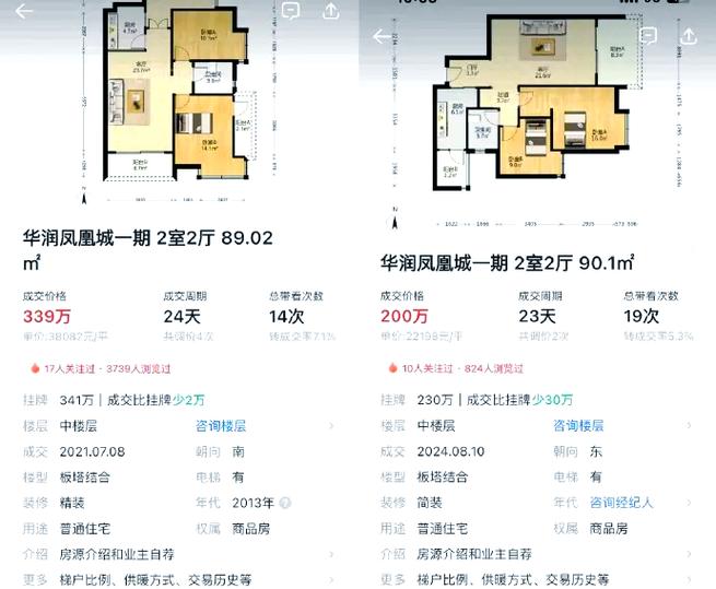 六安悠然兰溪最新房价