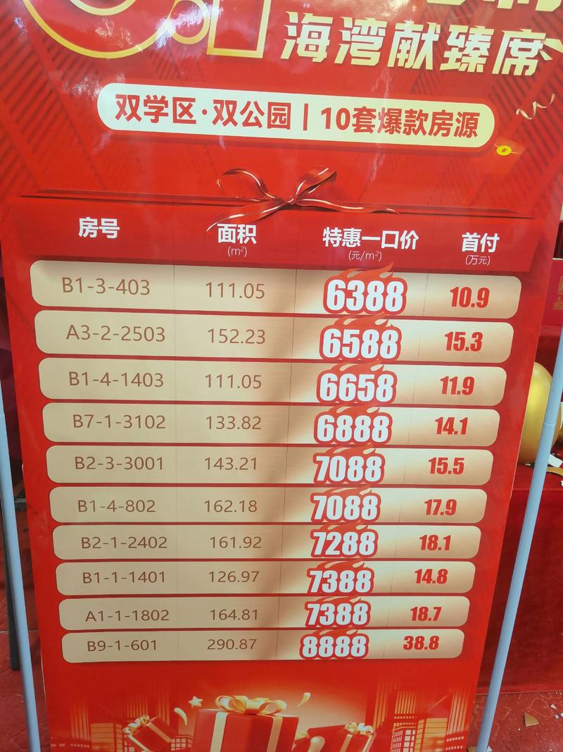 惠州西湖周边房价