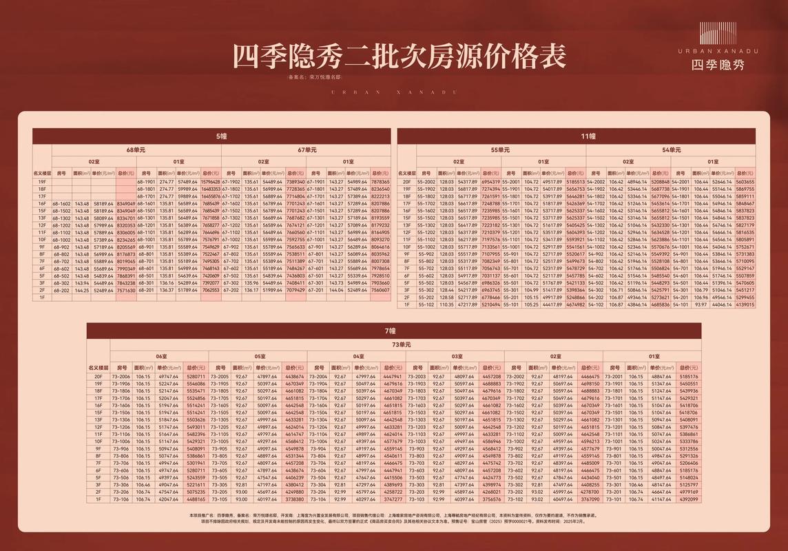 杭州荷塘月色房价