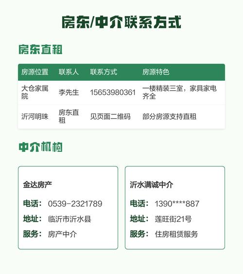 沂水房租出租最新消息