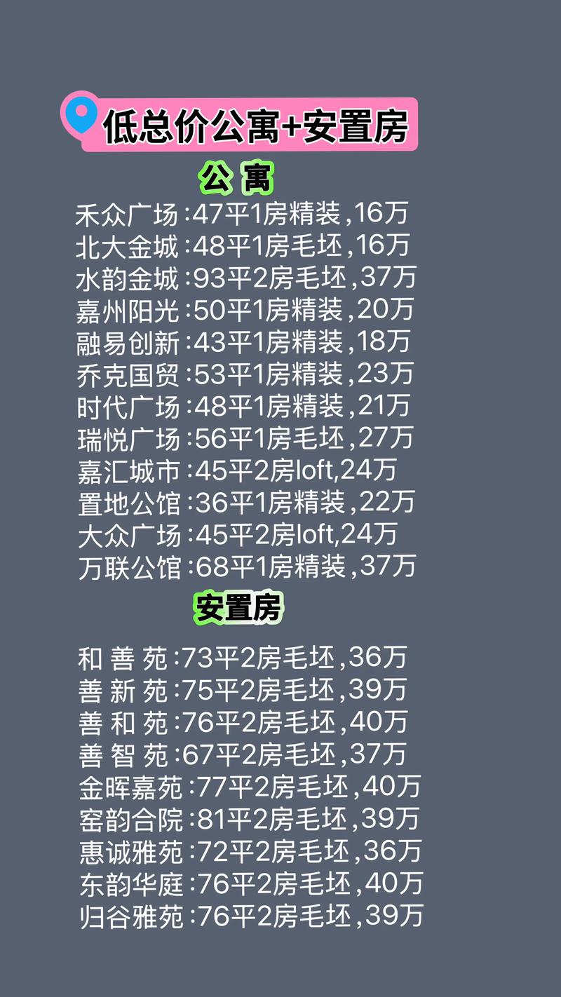 嘉善四季江南最新房价