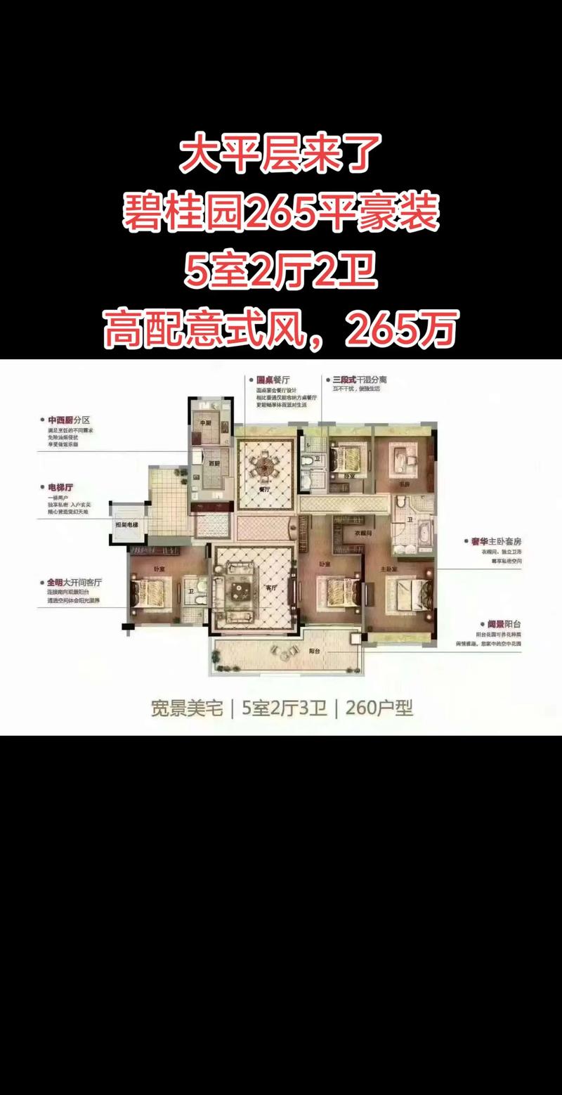 温州香缇公馆房价