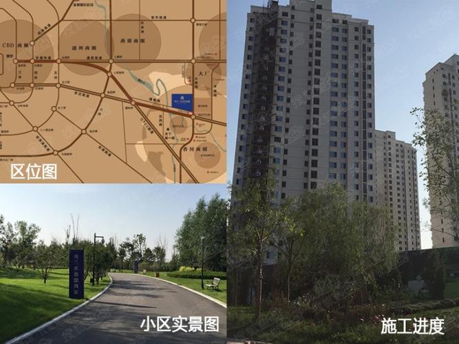 河北香河今日房价