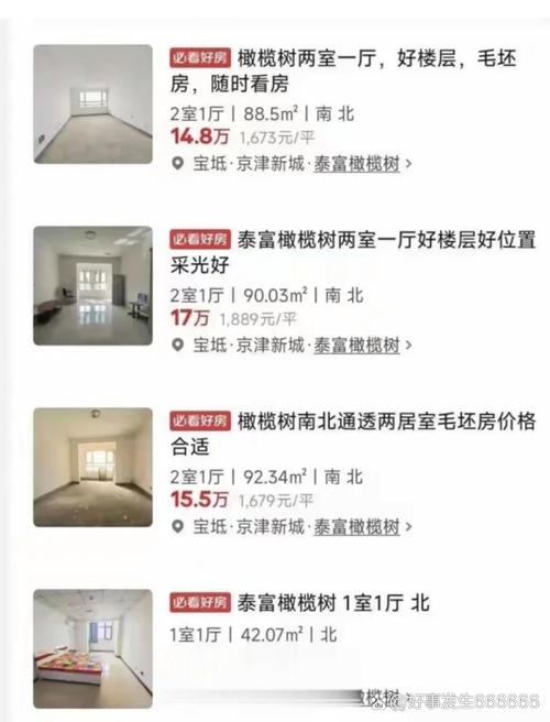 京津冀一体化房价