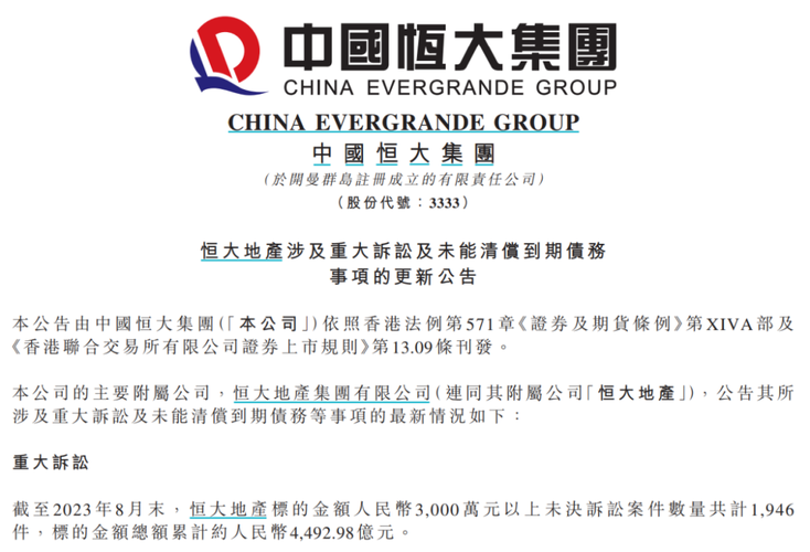 恒大地产大方最新消息