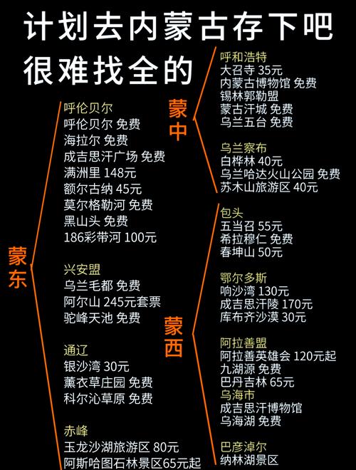 内蒙古根河市房价