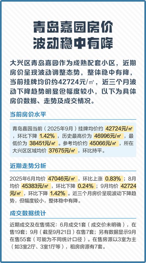 青岛的房价会跌吗