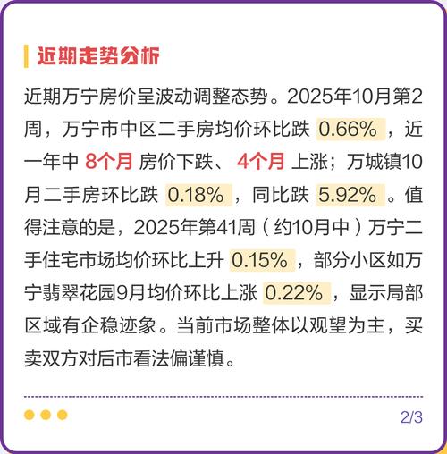 万宁哪里房价便宜