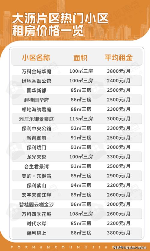 东台万水清华房价