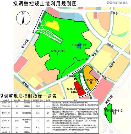 章丘双山规划最新消息
