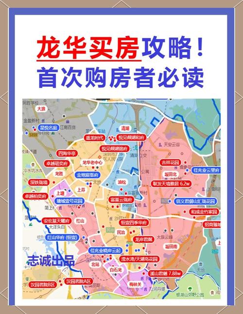 深圳龙华房价走势