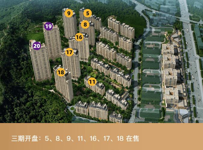 大连青云天下房价