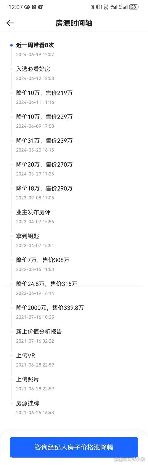 恒大奥东新都房价