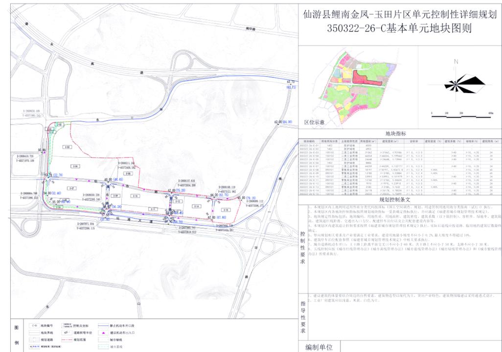 仙游道路规划最新消息