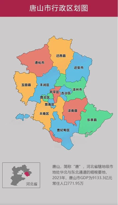 环京楼市最新消息唐山