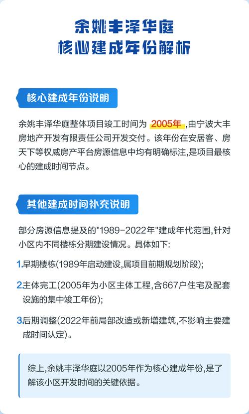 余姚丰泽华庭房价