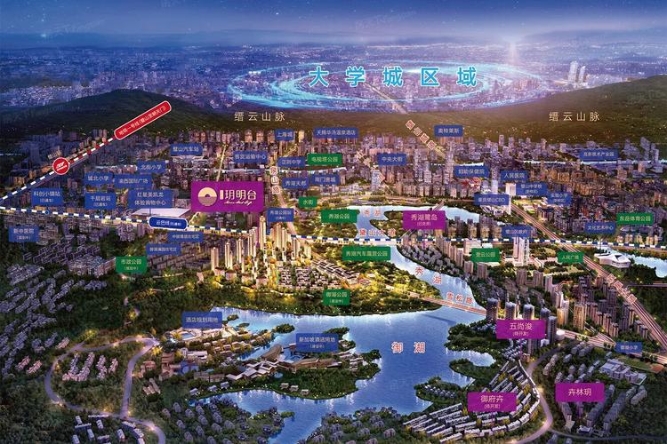 璧山楼盘最新房价