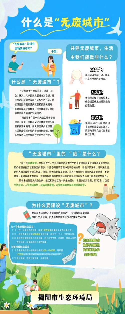 环保对房价的影响