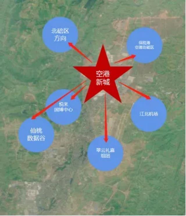 渝北空港新城最新消息