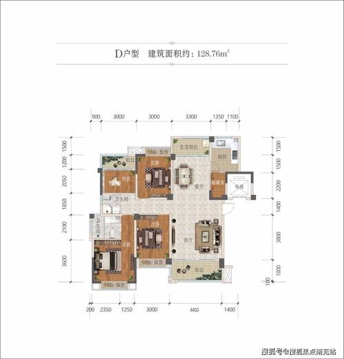 都江堰最新楼盘和房价