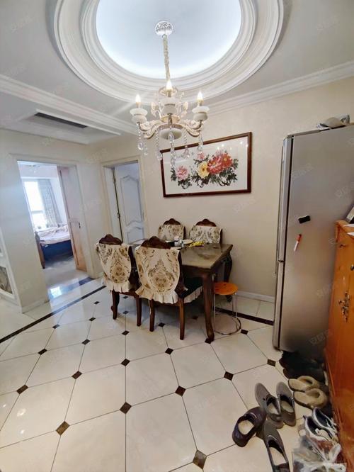 融尚中央住区二手房