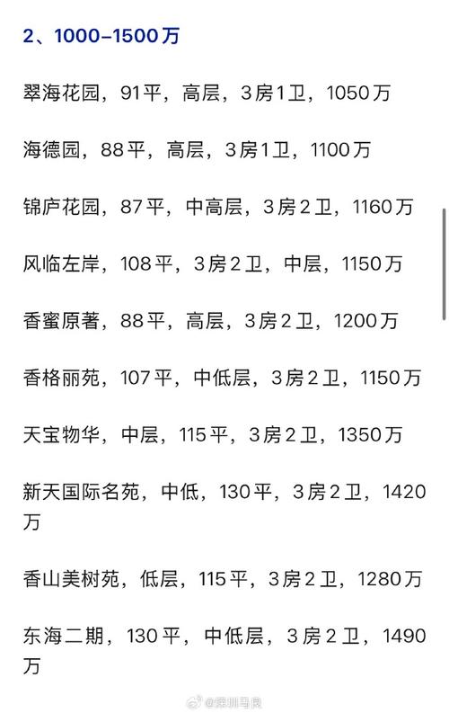 泊头市最新房价是多少