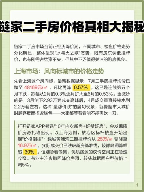 链家二手房佣金多少