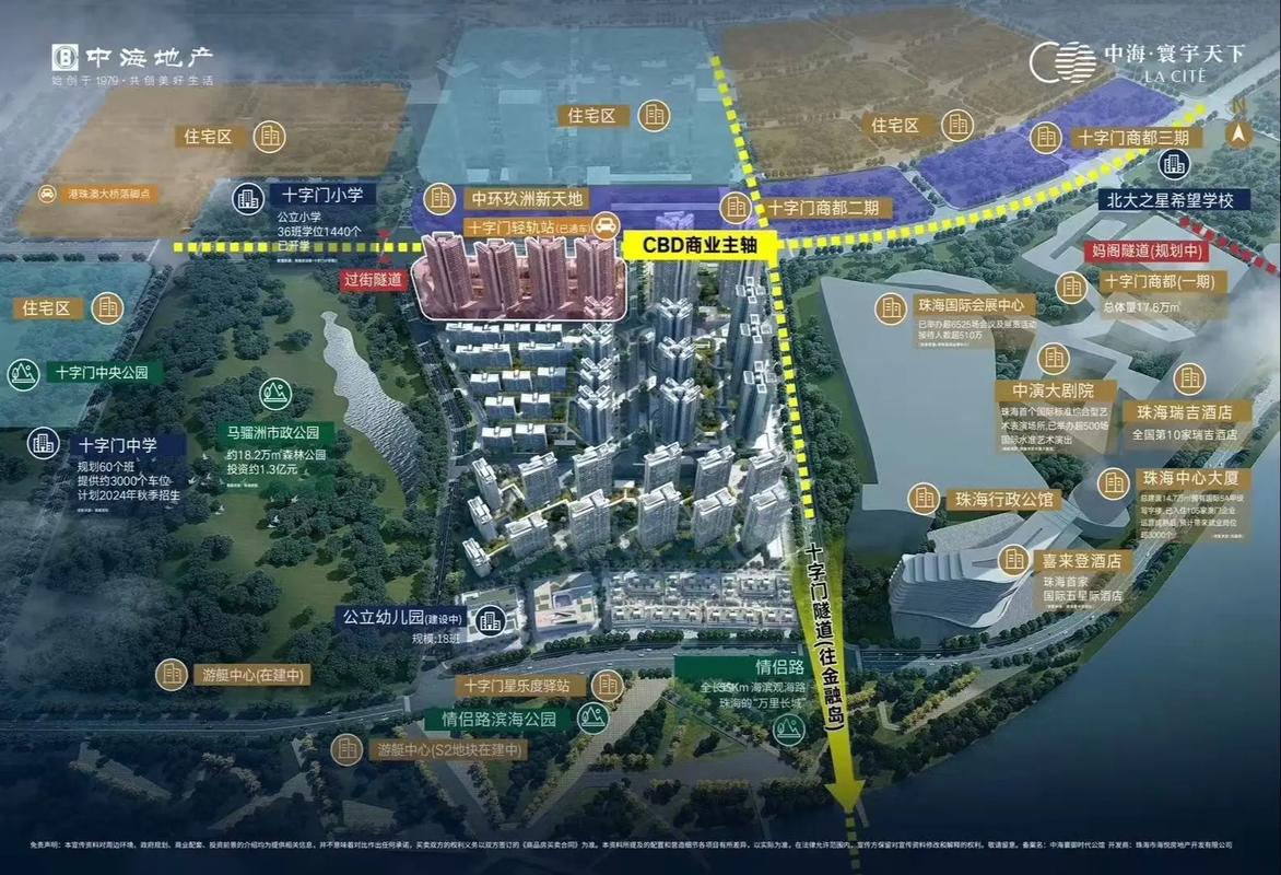 重庆寰宇天下房价