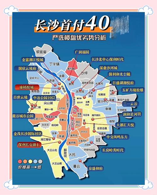 现在长沙房价多少