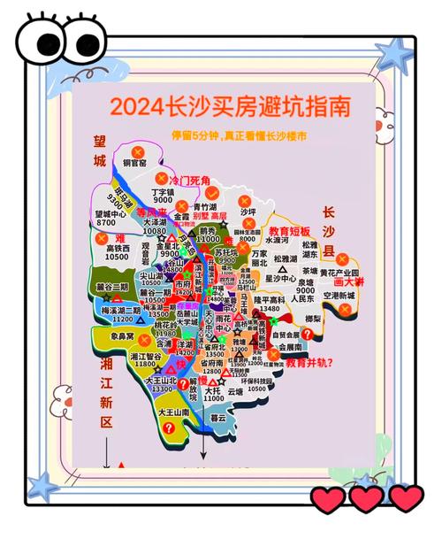 现在长沙房价多少